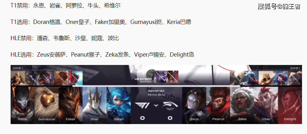 关于LCK：Keria被秒但Doran鳄鱼绕后立功！T1野区团1换4大胜的信息